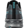Chaussures de sécurité basses FUSE KNIT BLUE WNS LOW S1P ESD HRO SRC - gris/bleu image 2
