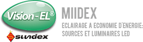 MIIDEX