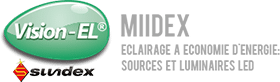 MIIDEX logo