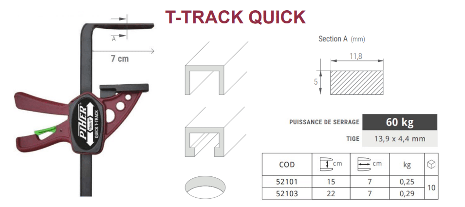Piher - Serre-joint rapide Quick-T-Track saillie 7 cm x L. 23 cm