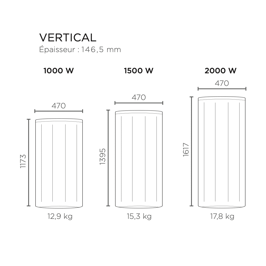 radiateur mozart digital connecté vertical 1500w - Thermor