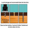 Kit complet terrasse forets, fraisoir et clé hexa double - 902 image 4